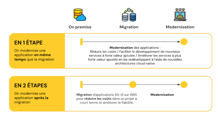 Capture d’écran 2025-11-20 à 12.51.05 Capture d’écran 2025-11-20 à 12.51.05